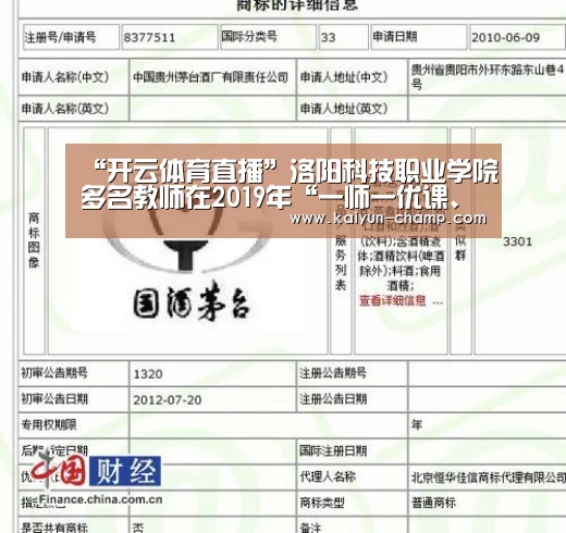 “开云体育直播”洛阳科技职业学院多名教师在2019年“一师一优课、一课一名师”活动中获奖(图1) 开云体育直播