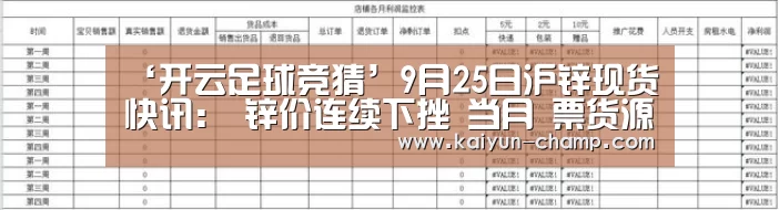 ‘开云足球竞猜’9月25日沪锌现货快讯: 锌价连续下挫 当月 票货源紧张(图1) 开云体育直播