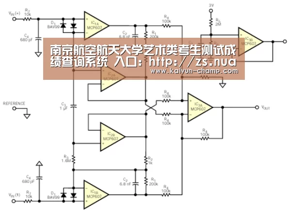 南京航空航天大学艺术类考生测试成绩查询系统 入口:http://zs.nuaa.edu.cn/yscf/:开云体育直播(图2) 开云电竞赛事