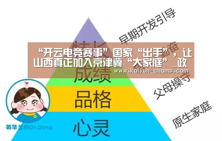 “开云电竞赛事”国家“出手”,让山西真正加入京津冀“大家庭”_政策法规_新闻_矿道网(图1) 开云电竞赛事